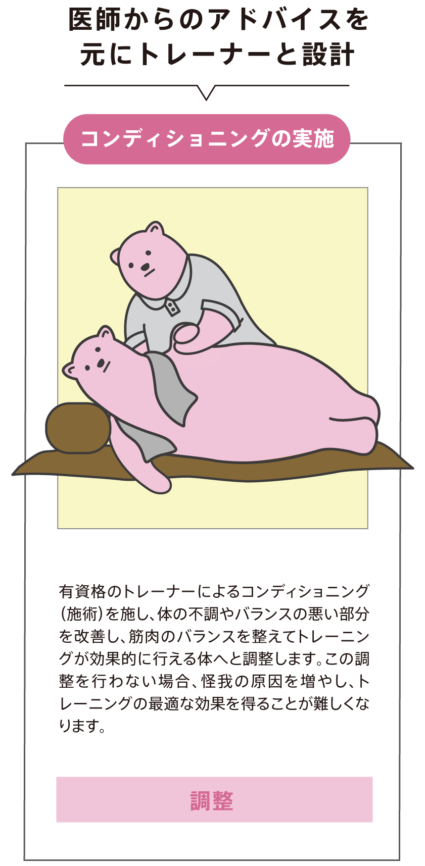 流れ02