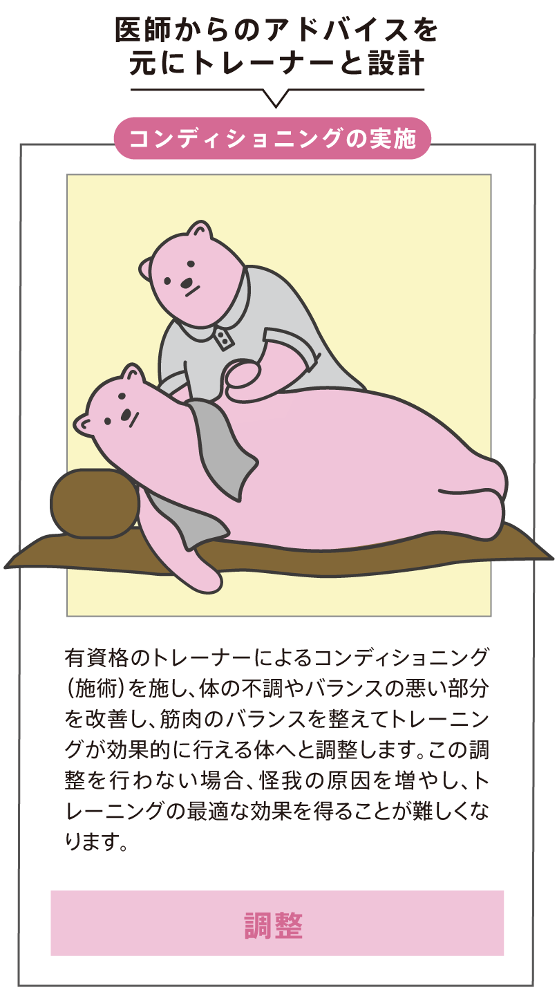 流れ02